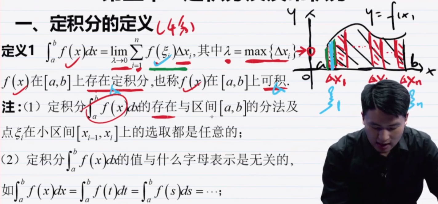 高等数学考研笔记5 定积分及反常积分